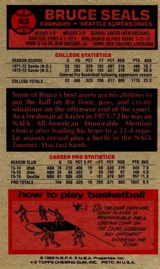 1976-77 Topps Bruce Seals #63 card back image