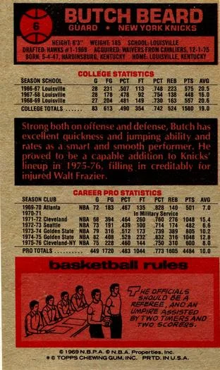 1976-77 Topps Butch Beard #6 card back image