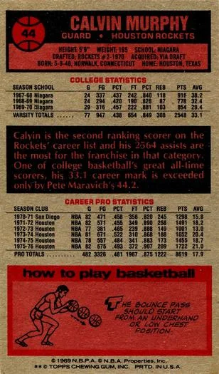 1976-77 Topps Calvin Murphy #44 card back image