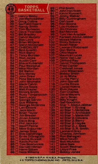 1976-77 Topps Checklist: 1-144 #48 card back image