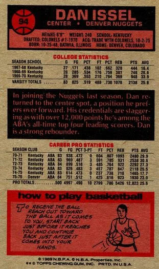 1976-77 Topps Dan Issel #94 card back image