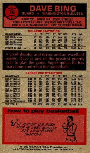 1976-77 Topps Dave Bing #76 card back image