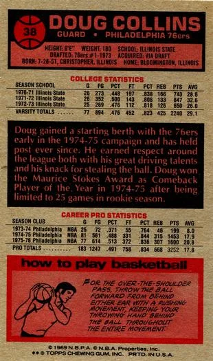 1976-77 Topps Doug Collins #38 card back image