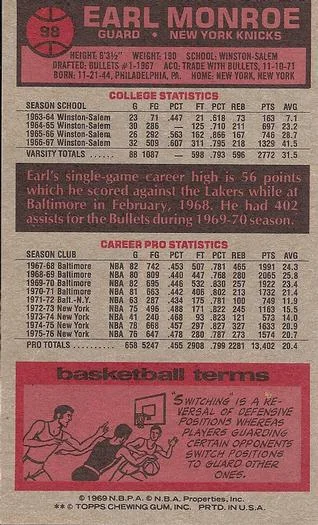 1976-77 Topps Earl Monroe #98 card back image
