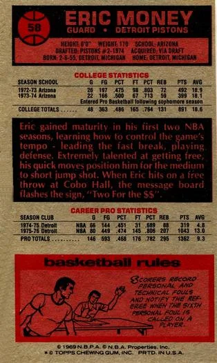 1976-77 Topps Eric Money #58 card back image