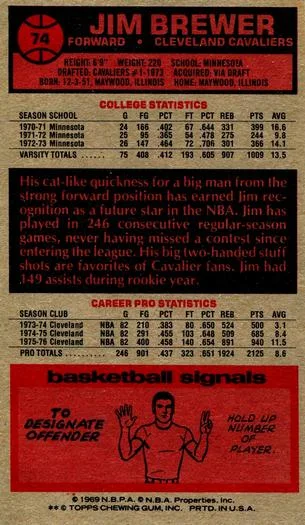 1976-77 Topps Jim Brewer #74 card back image
