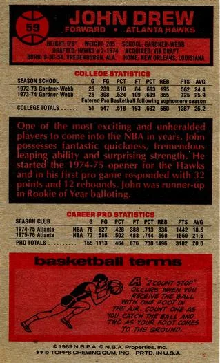 1976-77 Topps John Drew #59 card back image
