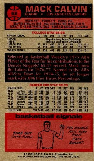 1976-77 Topps Mack Calvin #62 card back image