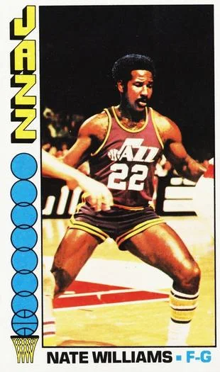 1976-77 Topps Nate Williams #88 card image