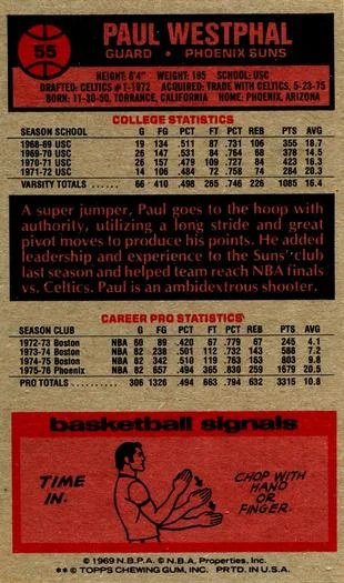 1976-77 Topps Paul Westphal #55 card back image