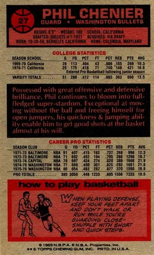 1976-77 Topps Phil Chenier #27 card back image