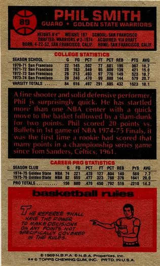 1976-77 Topps Phil Smith #89 card back image