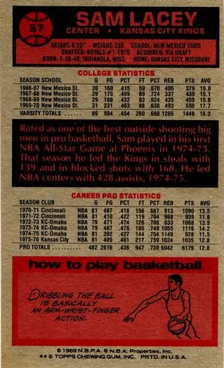 1976-77 Topps Sam Lacey #67 card back image