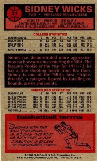 1976-77 Topps Sidney Wicks #31 card back image
