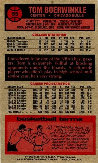 1976-77 Topps Tom Boerwinkle #85 card back image