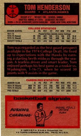 1976-77 Topps Tom Henderson #8 card back image