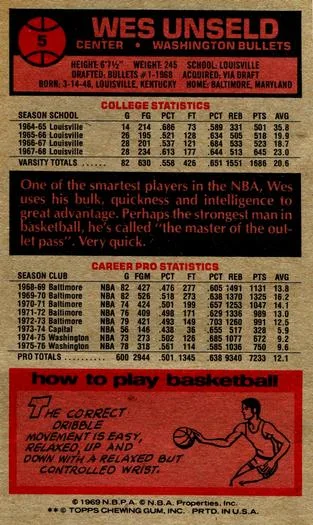 1976-77 Topps Wes Unseld #5 card back image