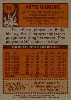 1978-79 Topps Artis Gilmore #73 card back image