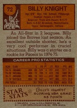 1978-79 Topps Billy Knight #72 card back image