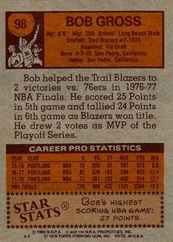 1978-79 Topps Bob Gross #98 card back image