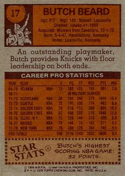 1978-79 Topps Butch Beard #17 card back image