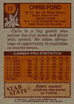 1978-79 Topps Chris Ford #15 card back image
