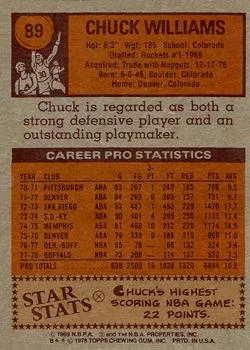 1978-79 Topps Chuck Williams #89 card back image