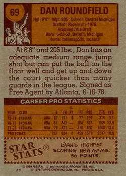 1978-79 Topps Dan Roundfield #69 card back image