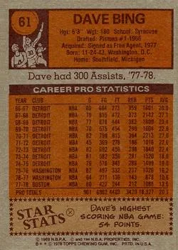 1978-79 Topps Dave Bing #61 card back image