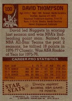 1978-79 Topps David Thompson #100 card back image