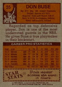 1978-79 Topps Don Buse #35 card back image