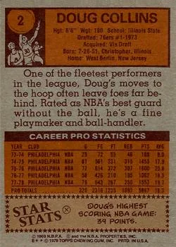 1978-79 Topps Doug Collins #2 card back image