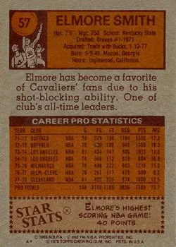 1978-79 Topps Elmore Smith #57 card back image
