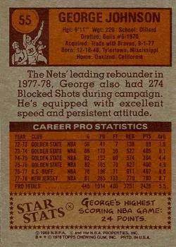 1978-79 Topps George Johnson #55 card back image
