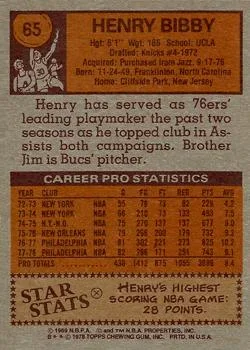 1978-79 Topps Henry Bibby #65 card back image