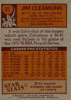 1978-79 Topps Jim Cleamons #31 card back image