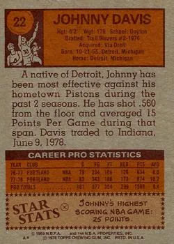 1978-79 Topps Johnny Davis #22 card back image