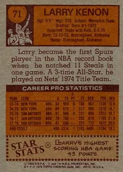 1978-79 Topps Larry Kenon #71 card back image