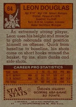 1978-79 Topps Leon Douglas #64 card back image