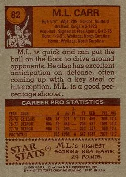 1978-79 Topps M.L. Carr #82 card back image