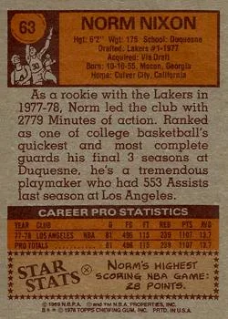 1978-79 Topps Norm Nixon #63 card back image