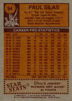 1978-79 Topps Paul Silas #94 card back image