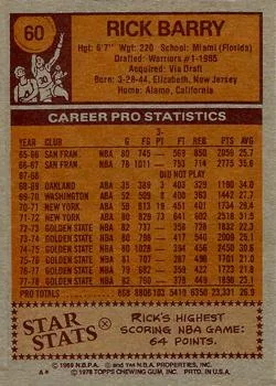 1978-79 Topps Rick Barry #60 card back image