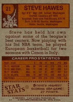 1978-79 Topps Steve Hawes #21 card back image