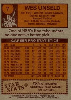 1978-79 Topps Wes Unseld #7 card back image