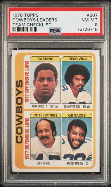 1978 Topps Cowboys Leaders Team Checklist #507 card image