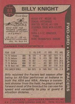 1979-80 Topps Billy Knight #51 card back image