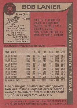 1979-80 Topps Bob Lanier #58 card back image