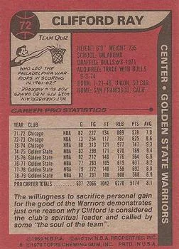 1979-80 Topps Clifford Ray #72 card back image