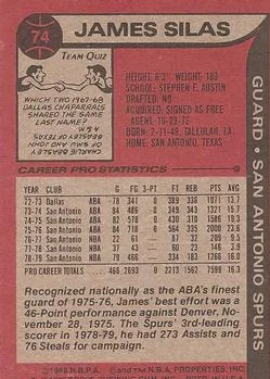 1979-80 Topps James Silas #74 card back image
